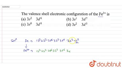 electron configuration fe2+